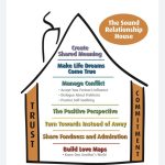 What Is the Gottman Method? <br>A Practical Guide for Couples in Saratoga Springs, NY Ready to Reconnect